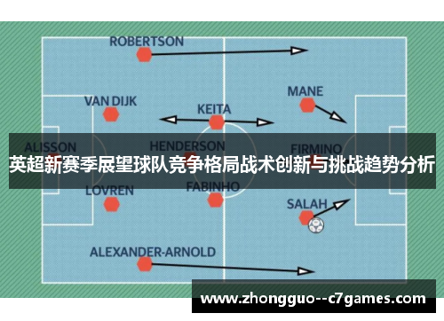 英超新赛季展望球队竞争格局战术创新与挑战趋势分析