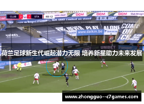 荷兰足球新生代崛起潜力无限 培养新星助力未来发展 荷兰足球新生代崛起潜力无限 培养新星助力未来发展
