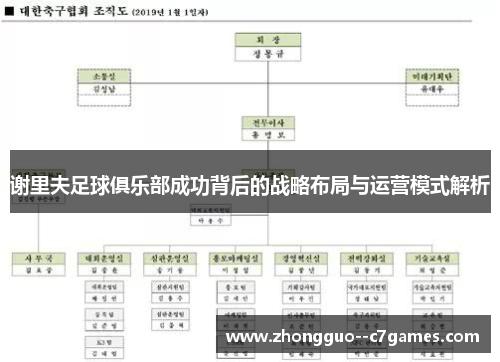 谢里夫足球俱乐部成功背后的战略布局与运营模式解析