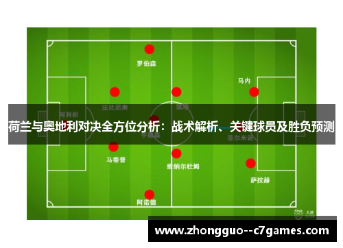 荷兰与奥地利对决全方位分析：战术解析、关键球员及胜负预测