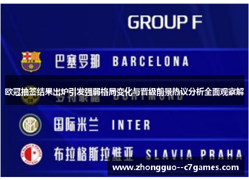 欧冠抽签结果出炉引发强弱格局变化与晋级前景热议分析全面观察解