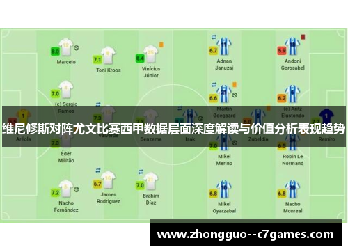 维尼修斯对阵尤文比赛西甲数据层面深度解读与价值分析表现趋势