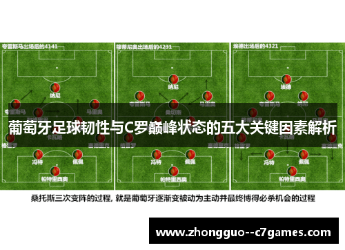 葡萄牙足球韧性与C罗巅峰状态的五大关键因素解析