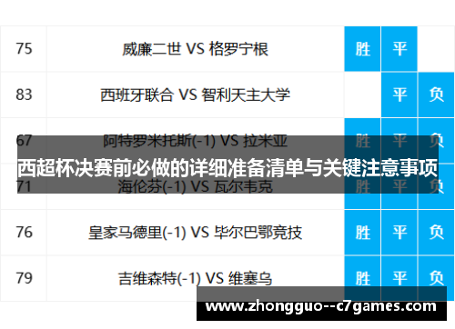 西超杯决赛前必做的详细准备清单与关键注意事项