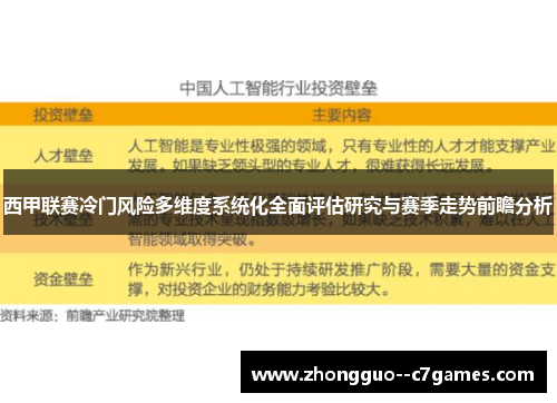 西甲联赛冷门风险多维度系统化全面评估研究与赛季走势前瞻分析