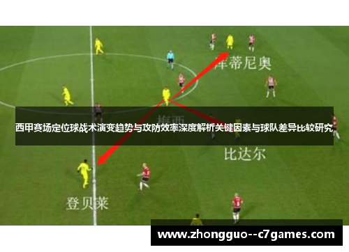 西甲赛场定位球战术演变趋势与攻防效率深度解析关键因素与球队差异比较研究