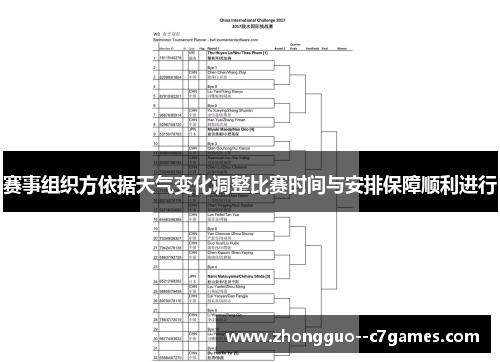 赛事组织方依据天气变化调整比赛时间与安排保障顺利进行 赛事组织方依据天气变化调整比赛时间与安排保障顺利进行