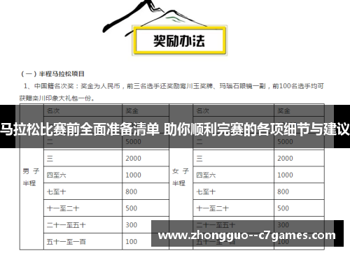 马拉松比赛前全面准备清单 助你顺利完赛的各项细节与建议