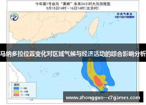 马纳多拉位置变化对区域气候与经济活动的综合影响分析